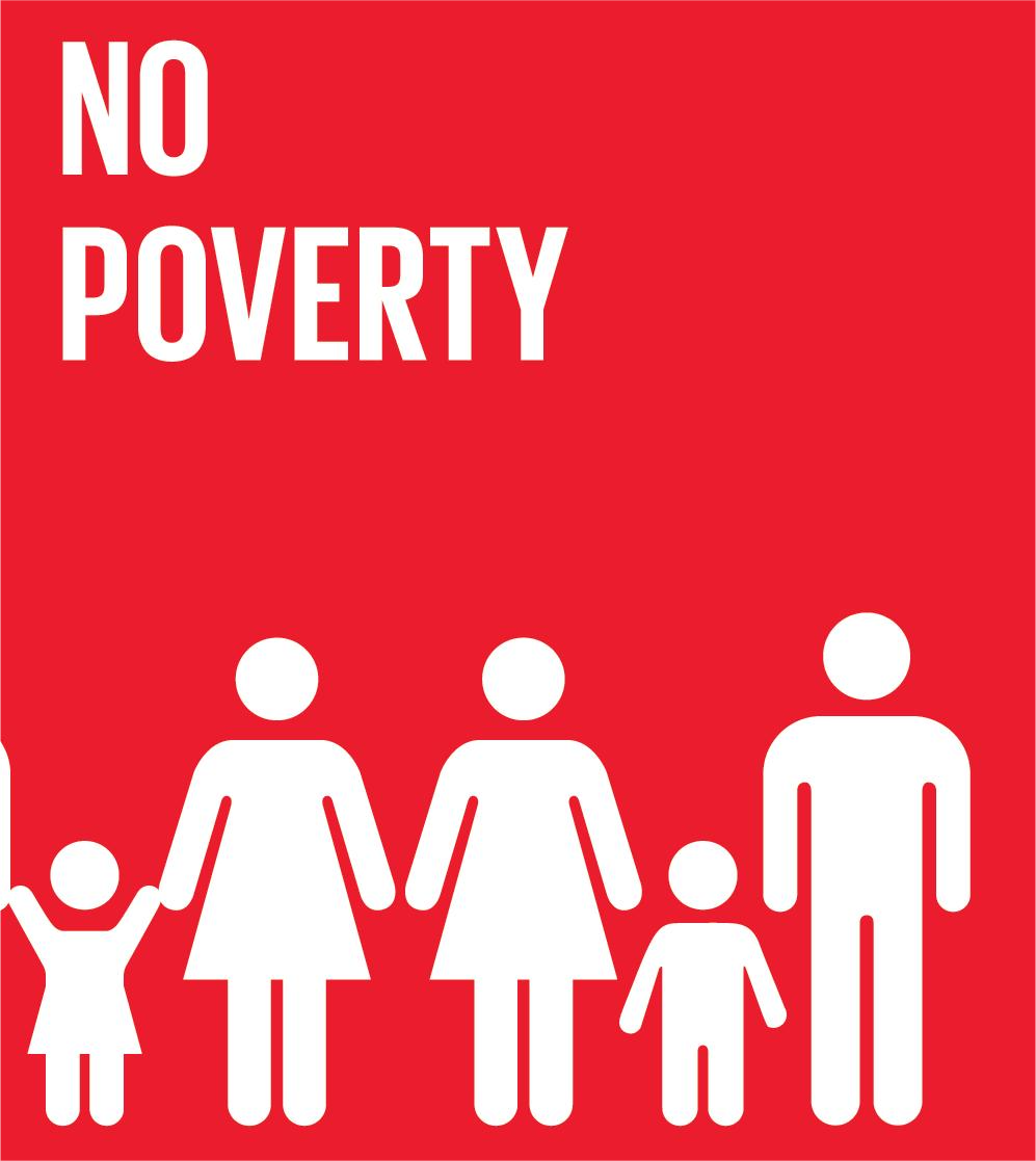 SDG 1: No Poverty